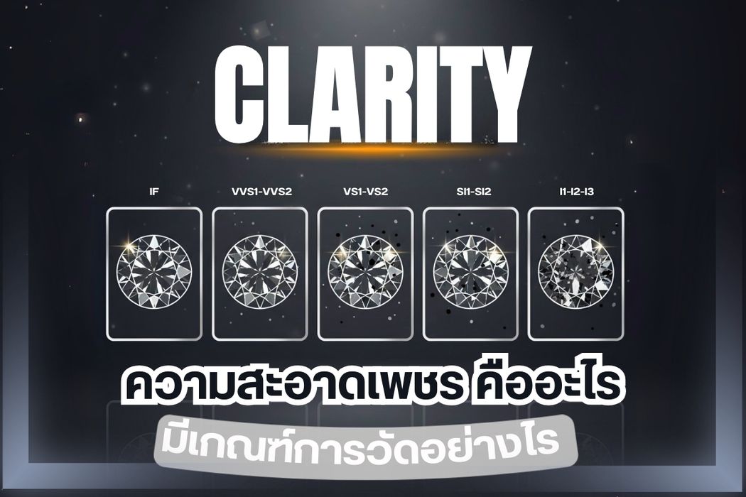 Clarity หรือ ความสะอาดเพชรเป็นอีกหนึ่งปัจจัยใช้บ่งบอกคุณภาพและความงดงามของเพชร เพชรถูกแบ่งเกรดด้วยหลักการ 4C of Diamonds ตามหลักของ GIA  สถาบันด้านอัญมณีศาสตร์ที่มีชื่อเสียงระดับโลก ได้แก่ Cut ,Color, Carat และ Clarity ที่เราจะพูดถึงในวันนี้ สิ่งที่ผู้คนให้ความสนใจน้อยเพราะไม่สามารถมองเห็นด้วยตาเปล่าได้ ผู้เชี่ยวชาญกล่าวว่าความสะอาดของเพชรเป็นปัจจัยสำคัญไม่ควรมองข้ามสามารถกำหนดมูลค่าของเพชรในระยะยาวได้
