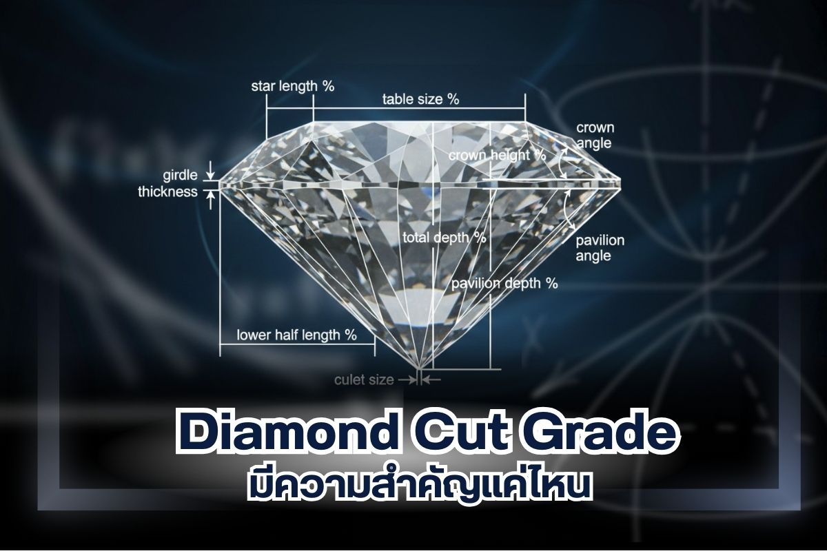 หนึ่งในเรื่องที่น่าสนใจของการซื้อเพชร คือ การทำใบเซอร์หรือใบรับประกันเพชรแท้ พร้อมระบุรายละเอียดต่าง ๆ ลงไปอย่างชัดเจน เพื่อทำให้การซื้อมั่นใจมากขึ้น พร้อมการทำเป็น Diamond Cut Grade ที่จะมีการบ่งบอกไว้ภายในใบเซอร์ ให้เรียบร้อย ผู้ที่ซื้อเพชรจะสามารถนำไปขายต่อได้อย่างมีราคาและขายได้ในราคาที่เหมาะสม ดังนั้น Diamond Cut Grade จึงถือว่าเป็นอีกหนึ่งรายละเอียดสำคัญ ซึ่งถ้าคุณต้องการรู้ว่า Diamond Cut Grade จะมีความสำคัญใดต่อผู้ซื้อเพชรบ้าง ขอแนะนำอ่านรายละเอียดต่อได้ภายในบทความนี้